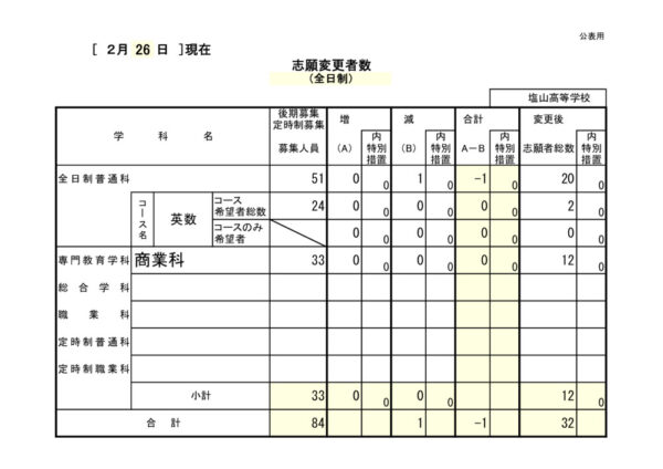 b6fd05a4a53daa2cd1c138ec5ec3be91のサムネイル