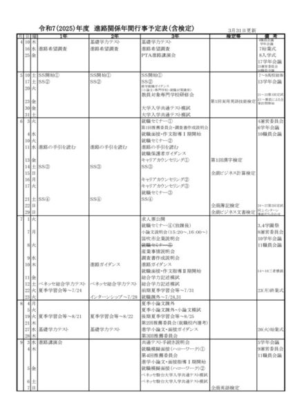 R7 進路年間計画予定のサムネイル
