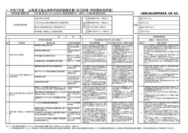 19 塩山_学校評価 1のサムネイル